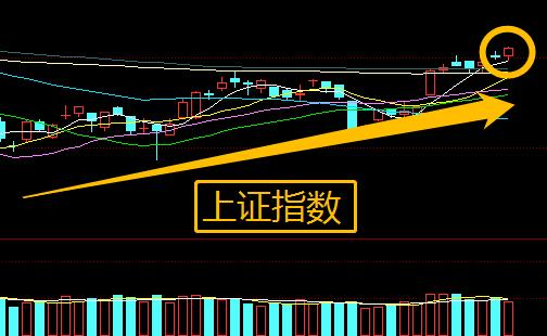 『』A股在“诱多”,什么时候股民要“逃离”?留意2点