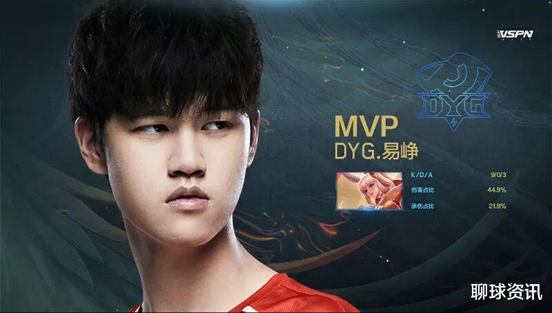 沈梦溪|王者荣耀世冠杯正赛小组赛第二天综述，EsrarPro状态强势反弹