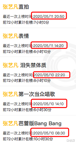 【张艺凡】张艺凡遭专业芭蕾人士点评，基本功差动作不专业，北舞第一是噱头？