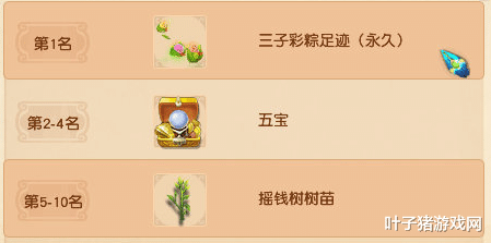 「梦幻西游」梦幻西游：一图看全端午节活动攻略 粽子铺全服第一送金猪