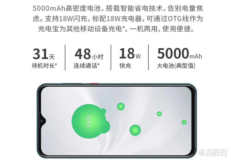 iphone12|又一5000mAh新机发布，128G版899元，性价比达到巅峰！
