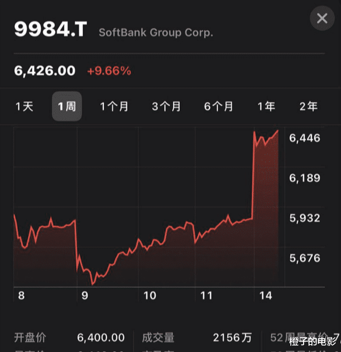 刘强东|孙正义终于卖了Arm!英伟达400亿美元接盘,交易需中国批准