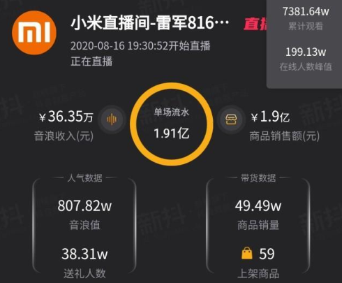 雷军|抖音一哥“洗牌”！雷军直播首秀破2亿，罗永浩彻夜难眠？