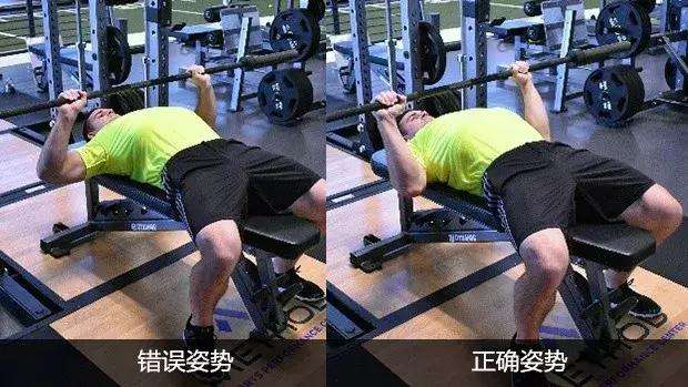 俯卧撑■负重卧推与自重俯卧撑相比较，哪个动作增肌效果更好？