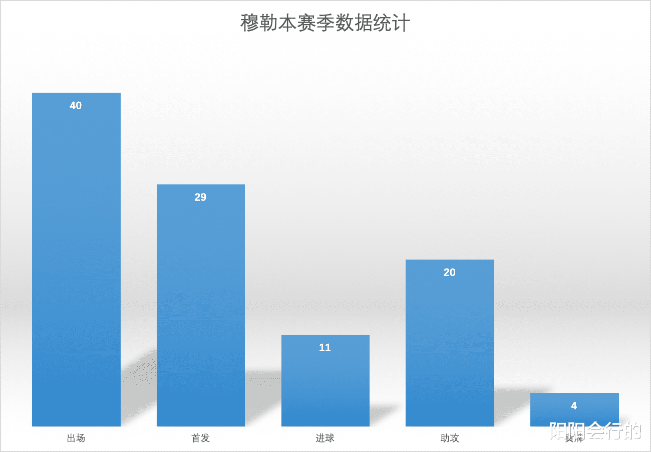 [拜仁慕尼黑]不想去拜仁，德国小天王的选择出人意料，只是因为“吃醋”了？