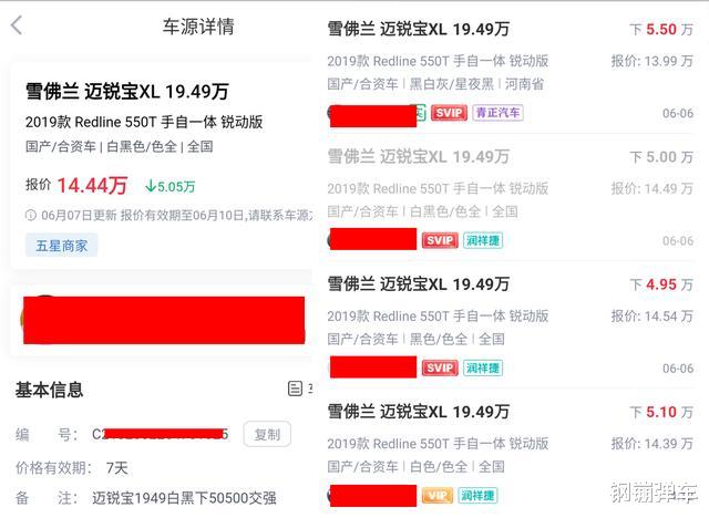 7座SUV▲适合当下入手的4款15万元B级车，大空间低油耗，关键是开上有面子