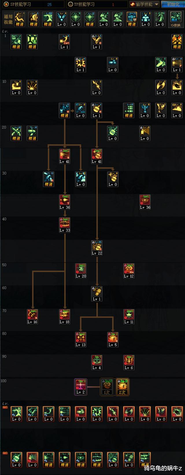 地下城与勇士|DNF：男弹药三觉版本技能加点推荐，魔攻和物攻应该如何选择？