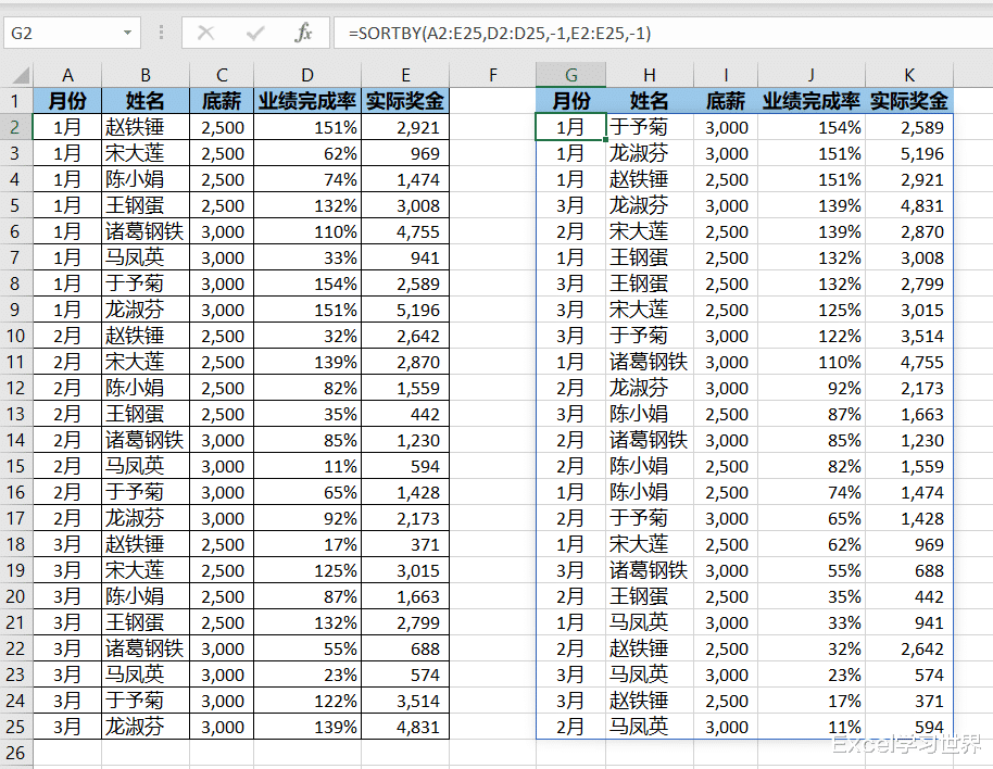 阿里巴巴|Excel – 多条件排序就用 sortby 函数