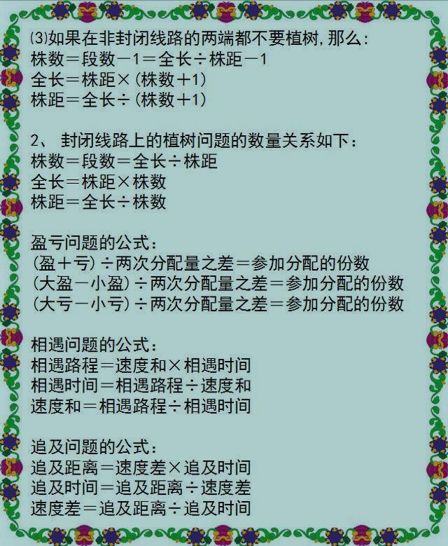 「数学」小学数学:1~6年级公式大全,高清可打印版,只发一次,赶紧珍藏