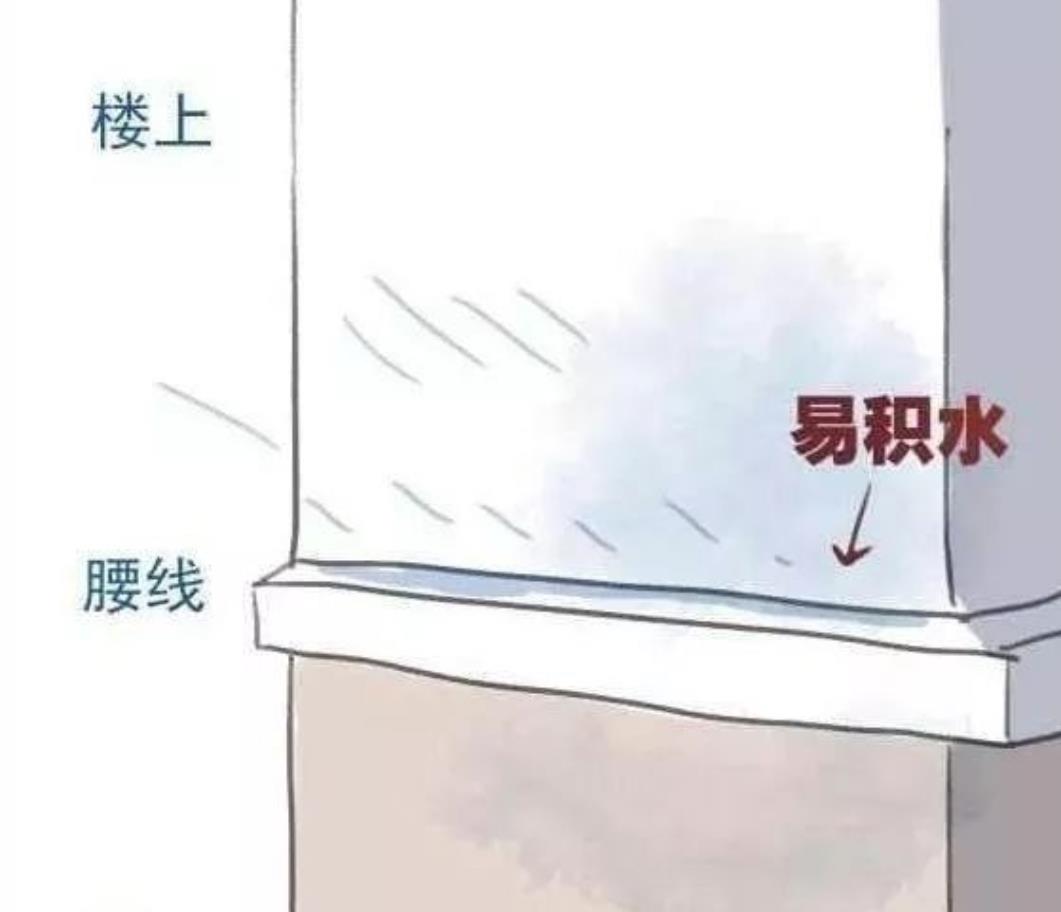 防盗窗|腰线层的房子值得买吗?