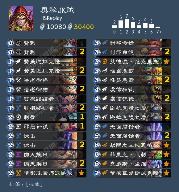 #炉石传说#炉石冒险出现bug免费拿橙卡，盗贼成为平衡补丁最大受益者