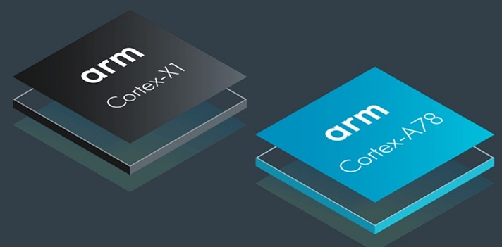高通骁龙@ARM发布新架构，骁龙875将采用超大核设计，性能暴增30%