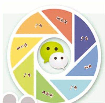 微信|朋友圈已经变味，你的圈还好么！