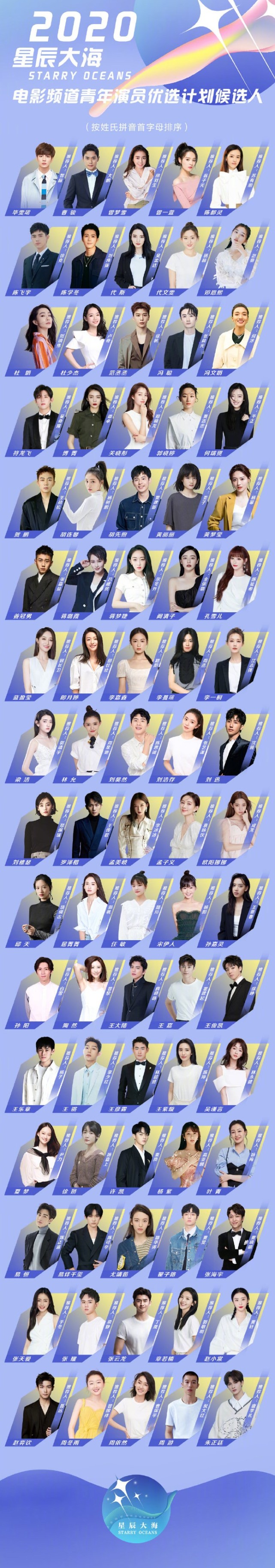 杨紫|星辰大海候选名单公布，80人只进32个，谁注意到杨紫的推荐人？