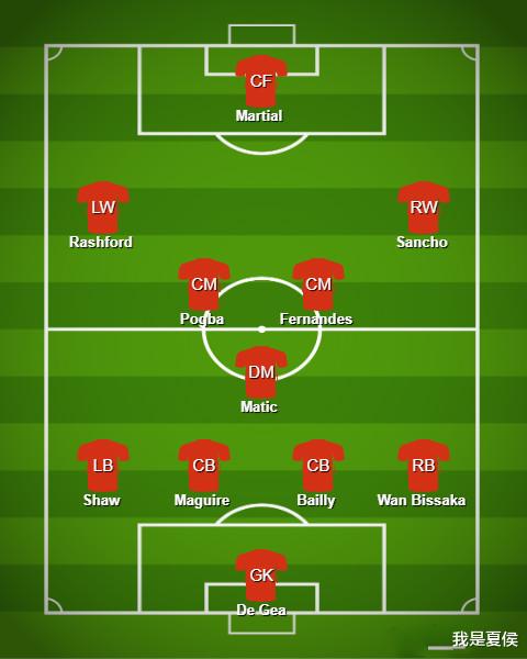 曼联■深度分析：索帅的成功引援，打造下赛季最强红魔，利物浦要小心了