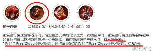 「打野」王者荣耀：队友为什么都喜欢会玩玄策的野王？玄策的魅力是什么？