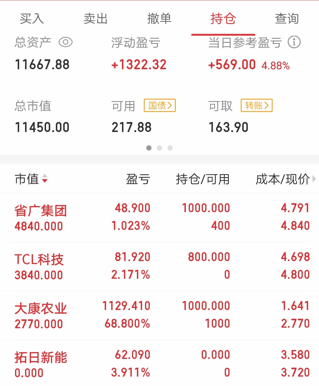 『汉缆股份』5.6日股票操作