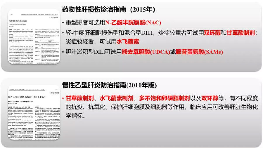 「鸡蛋」辟谣：长期吃护肝片，能保护肝脏，不得肝病？听听医生的心里话