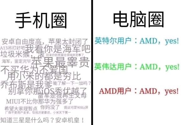 联发科：高通、华为都没做到的事情，竟是联发科实现了？