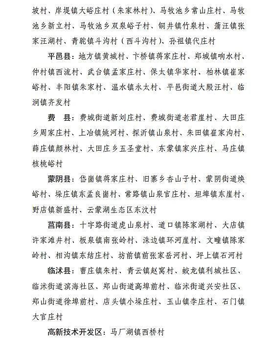 临沂■全市通报！临沂这100个村被相中了！（名单）