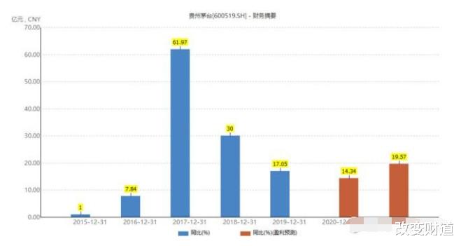 A股|中国核电：最快10年超越美国！潜在的十年十倍大牛股（601985）