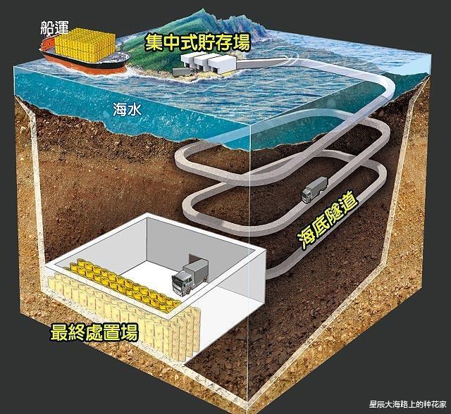 裂变|1克铀-235完全裂变所产生的能量，相当于多少吨标准煤？