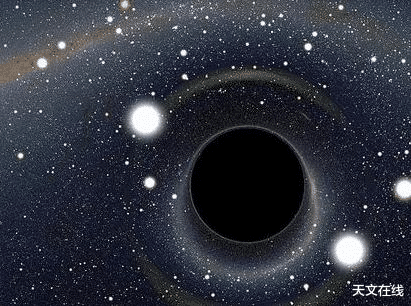 #黑洞#当一个黑洞处于休眠期,这意味着什么?