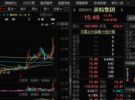 概念股|疫苗板块受避险资金青睐，龙头两连板，概念股名单一览