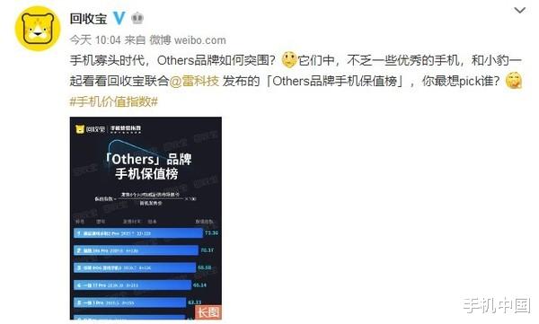 「安东尼·福奇」手机巨头外 Others品牌手机保值榜出炉 黑鲨魅族亮眼