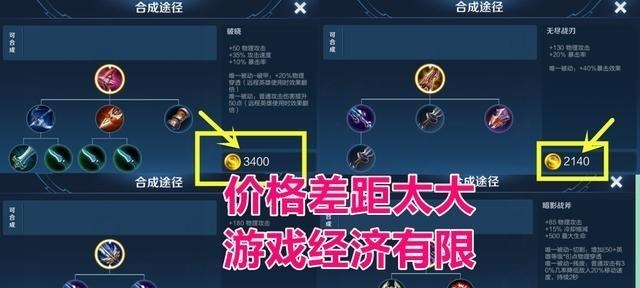 「ts电竞」王者荣耀：射手真的必须出破晓吗？TS春决早已给出答案：并不是！