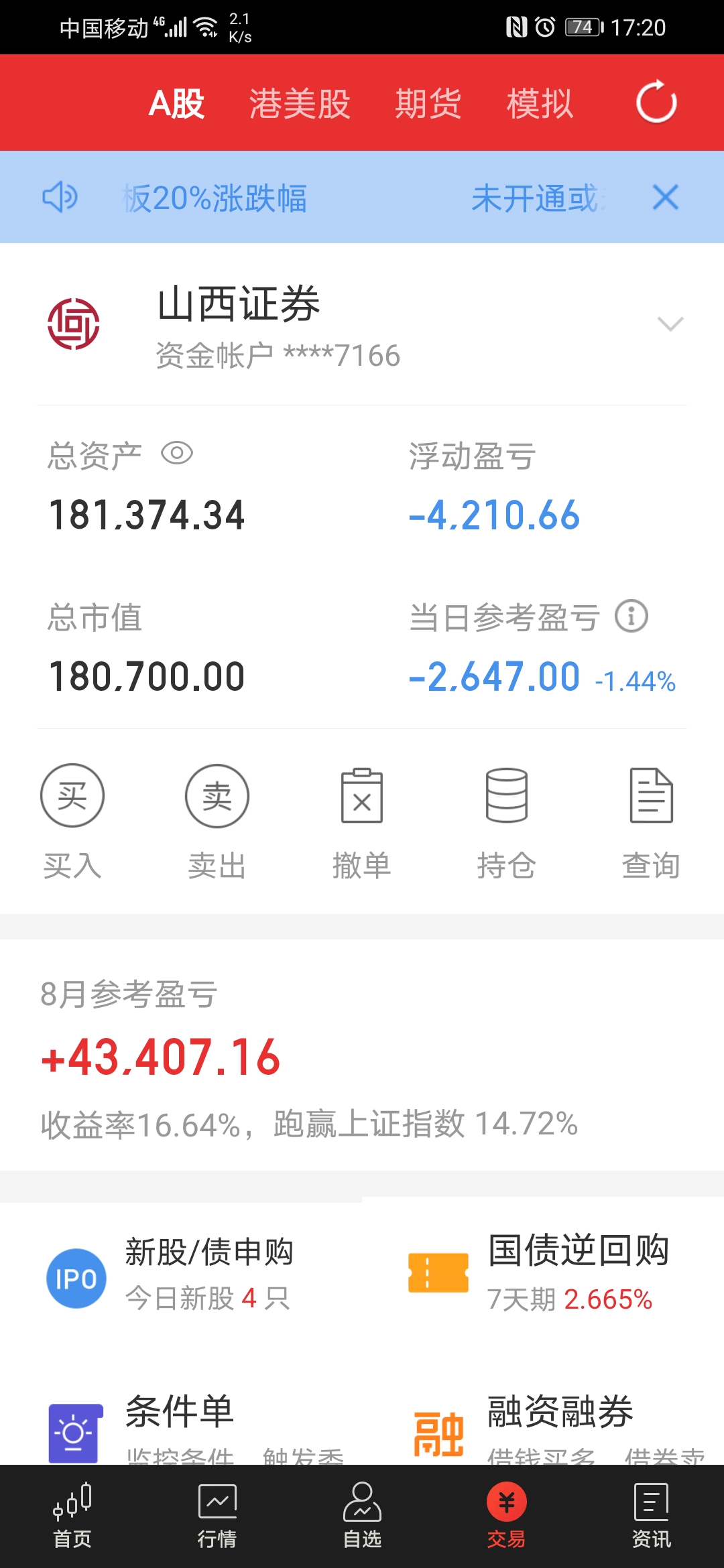 创业板|散户记录翻倍的账户8.25