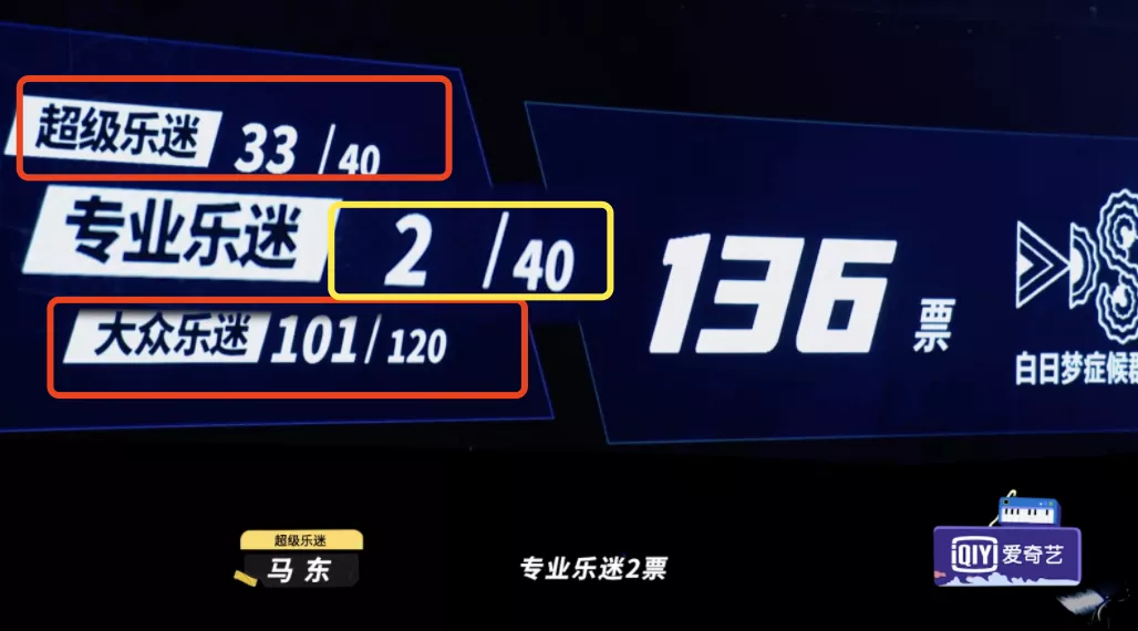 乐夏|《乐夏》专业乐迷遭人人喊打，一点都不冤！