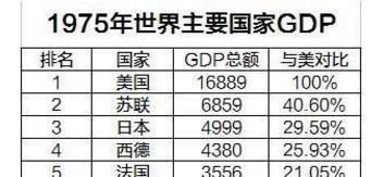 汉语|汉语的国际化：2019年被纳入俄国高考，但挑战也不小
