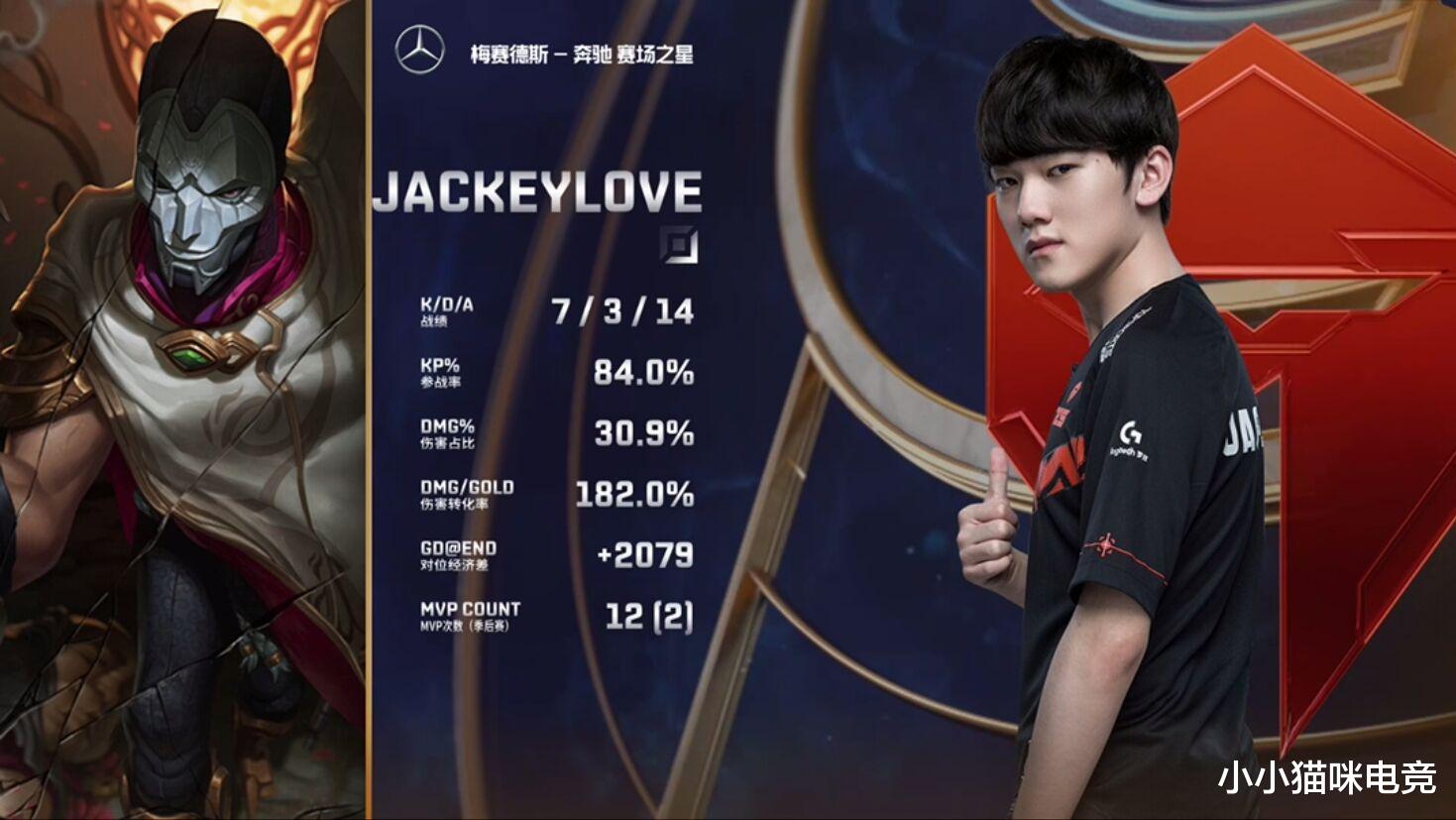 jdg|LPL决赛最惨烈一级团诞生!TES翻盘JDG解说看傻,卡萨证明自己阿水赛后大笑,957:JDG心态崩了