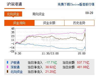 A股|只有5450亿！A股，凛冬已经来临，机构随时将亮出镰刀