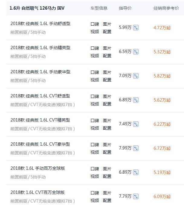 奇瑞瑞虎|抄底瑞虎3,直降1.7万,不到5万就提车,直接放弃CS35 plus