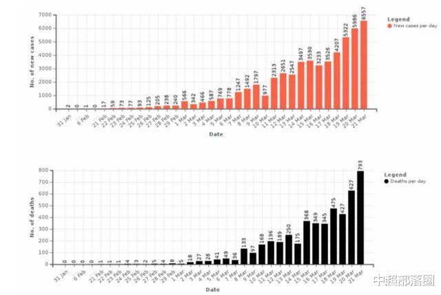 意大利队■中国再捐物资！卡纳瓦罗感谢，其弟却怒批：意大利口罩却卖455元