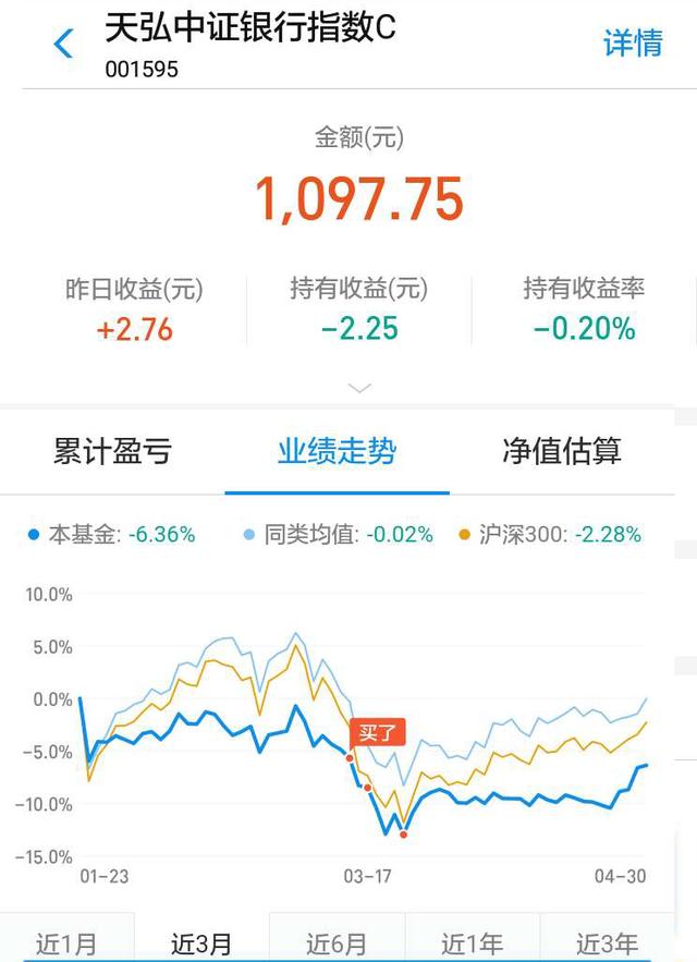 『』我的一只基金就快上岸了