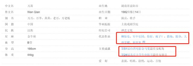 万茜|谎话连篇,碰瓷影后?没想到她的人设也崩了