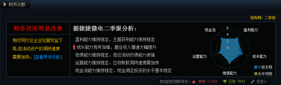 半导体|第三代半导体火热！8只外资净流入的半导体相关概念个股名单一览