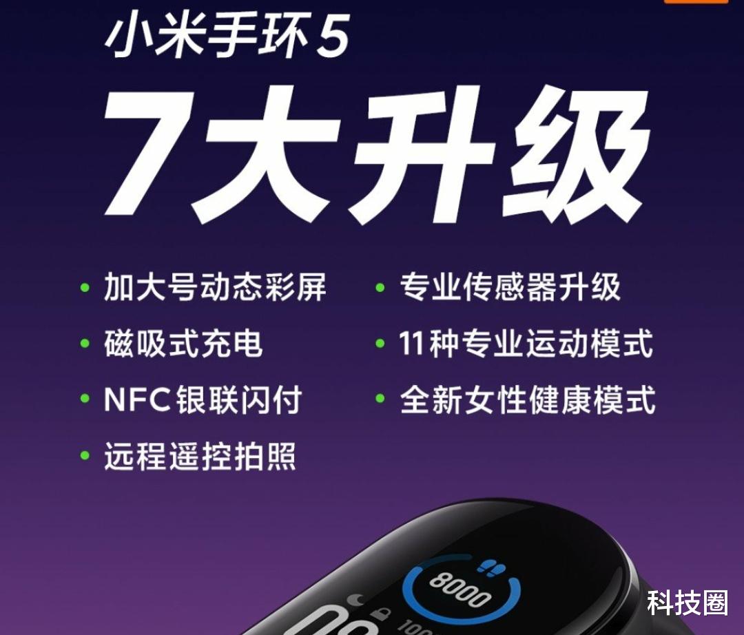 小米手环@吐槽了多年的设计小米终于改了！小米手环5终于不用再被骂了