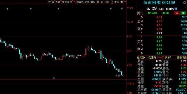 A股 假期利好速递！1月3日晚间，A股多家上市公司发布重要公告！