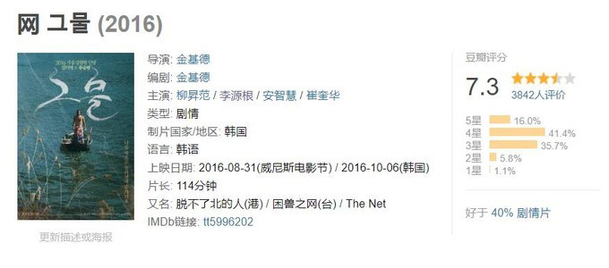 #韩国电影#韩国电影推荐，补充！6部2016年上映7分以上电影