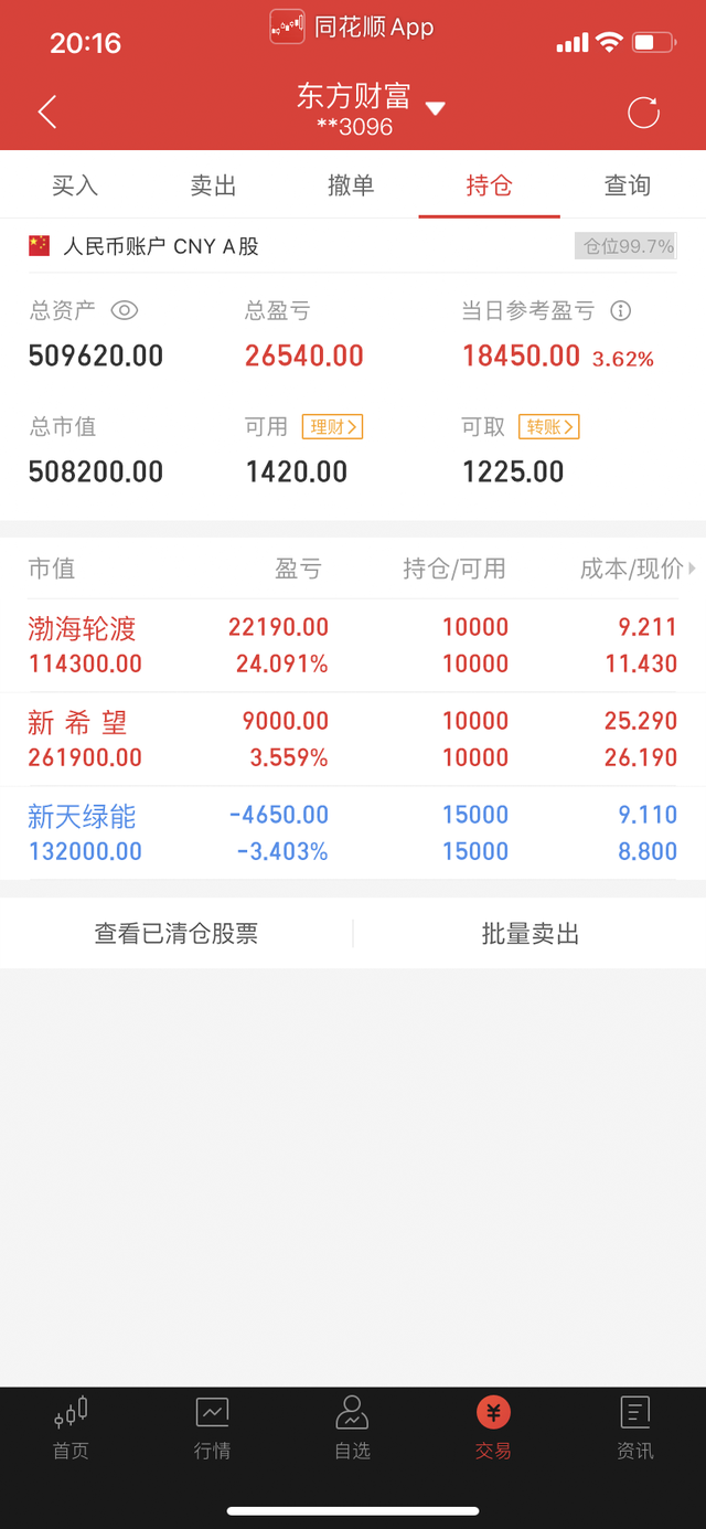 炒股|通过炒股，我是如何从80万的账户资金做到了600多万？