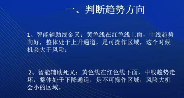 『交易』顶级的交易理念：大道至简，盈亏同源，读懂你就是真高手