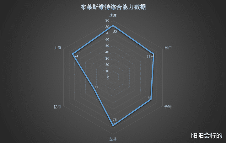 『巴塞罗那』临时工在长期计划内？巴萨锋线调整或再度反转，或忍痛放弃苏亚雷斯