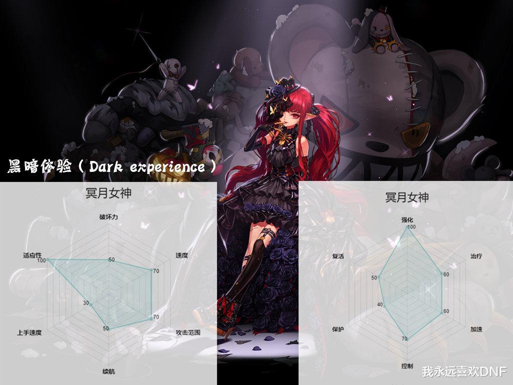 地下城与勇士|DNF：全职业六维能力图——魔界人篇