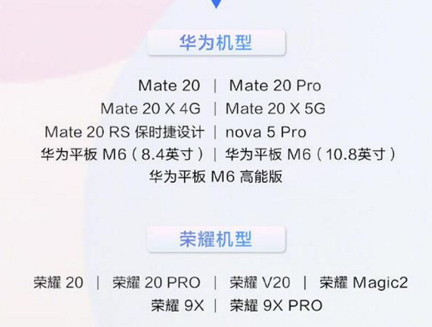 『iOS』华粉迎喜讯！15款老机型能抢先体验新系统，流畅性比肩iOS！