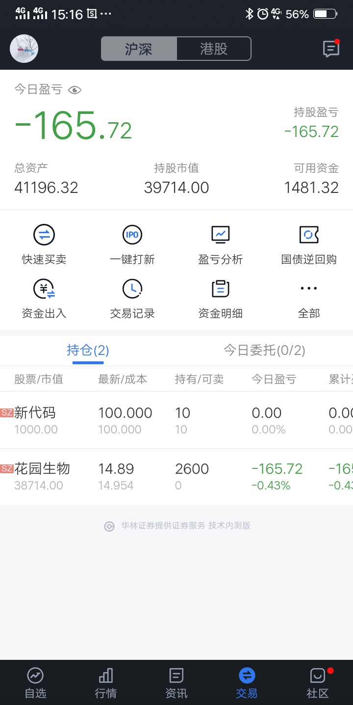 股市：2020年3月24日，杨大股票操作日记.
