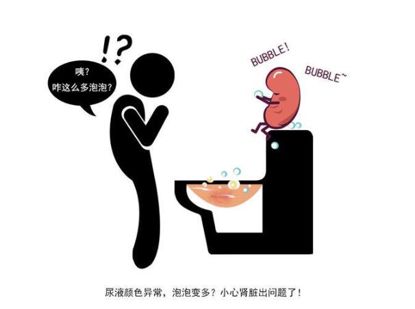 医院|肾不好，小便知道！排尿若有4种异常表现，肾可能出问题了